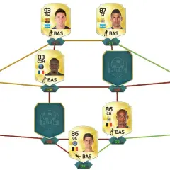 FUT Draft 16: Skuteczne strategie i porady dla graczy