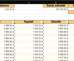 Poznaj prosty wzór na ratę kredytu Excel: łatwe obliczenia w arkuszu
