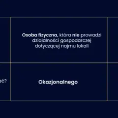 Czym jest załącznik nr 5 do umowy najmu okazjonalnego - poradnik prawny