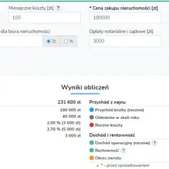 Kalkulator najmu mieszkania: oblicz koszty i dodatkowe opłaty za wynajem