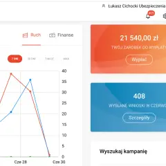 Afiliacja produktów bankowych: zacznij skutecznie zarabiać w internecie