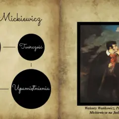 Adam Mickiewicz - życiorys, twórczość, najważniejsze dzieła