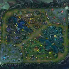 Jak szybko wbić 30 poziom w LoL? Twój poradnik do rankedów!