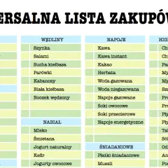 Kompletna lista zakupów spożywczych na tydzień: zaplanuj mądre zakupy