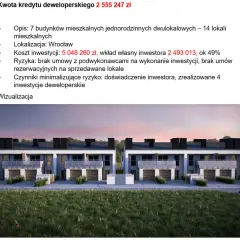 Kredyt deweloperski na forum - poznaj opinie i doświadczenia ekspertów