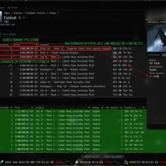 EVE Online market: Jak unikać strat i skutecznie handlować