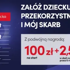 5 ukrytych minusów konta mój skarb o których bank Pekao nie mówi