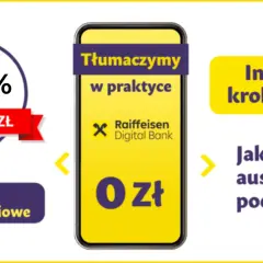 Konto oszczędnościowe w Raiffeisen: wszystko co musisz wiedzieć o ofercie