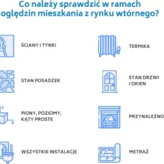 O co pytać oglądając mieszkanie z rynku wtórnego: najważniejsze kwestie