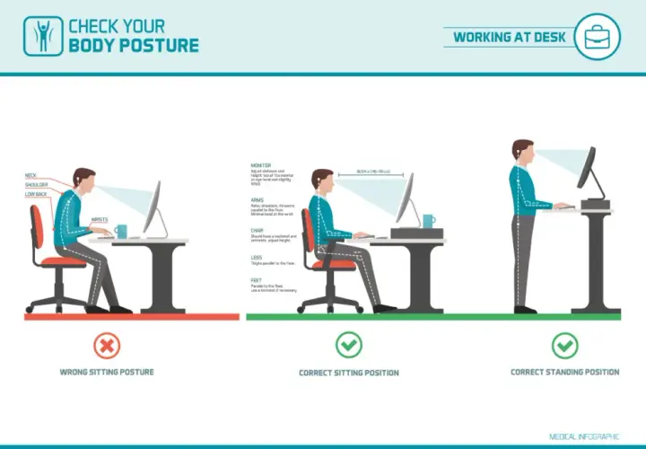 Dopasuj wysokość biurka kalkulator - ergonomiczne stanowisko pracy