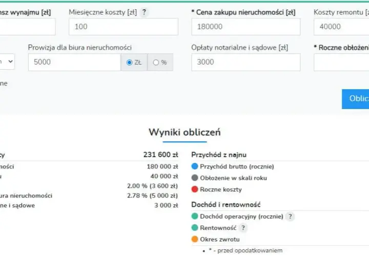 Kalkulator najmu mieszkania: oblicz koszty i dodatkowe opłaty za wynajem