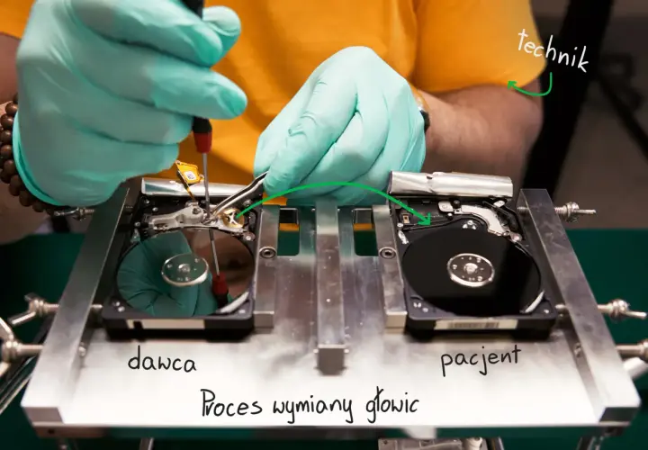 Dysk HDD umiera? Diagnozuj bad sectory i ocal swoje dane!