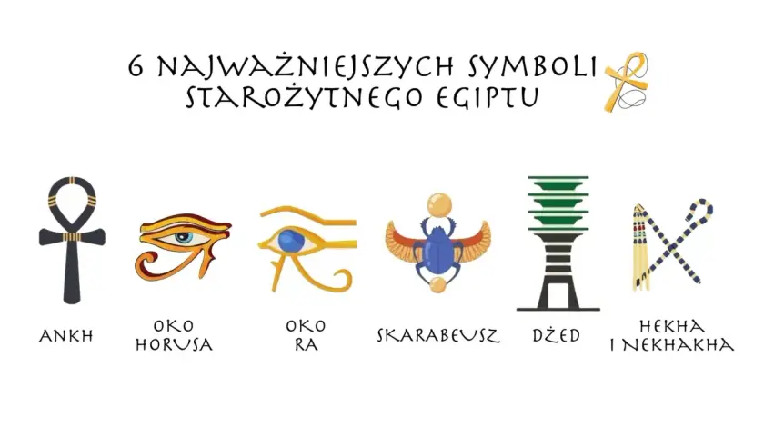 Czym jest symbol? Definicja, znaczenie i zastosowanie w kulturze i nauce