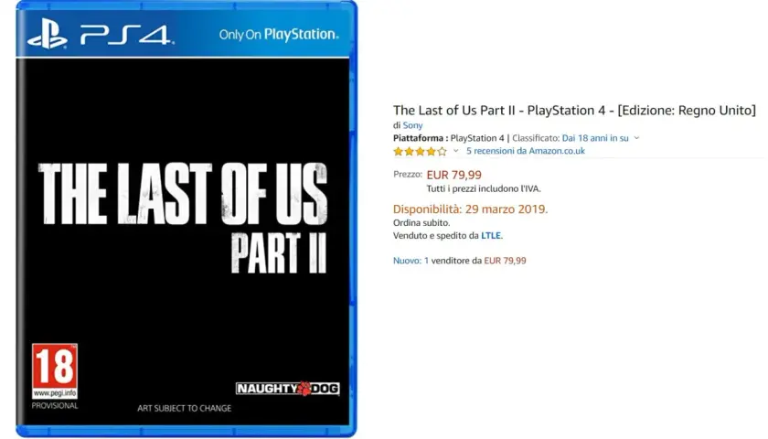 # Data premiery dokumentu o powstawaniu gry The Last of Us Part 2