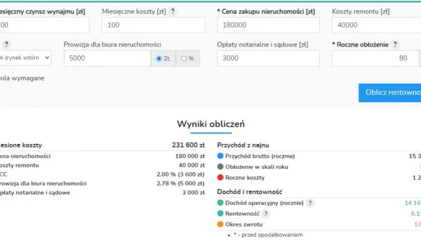 Kalkulator najmu mieszkania: oblicz koszty i dodatkowe opłaty za wynajem