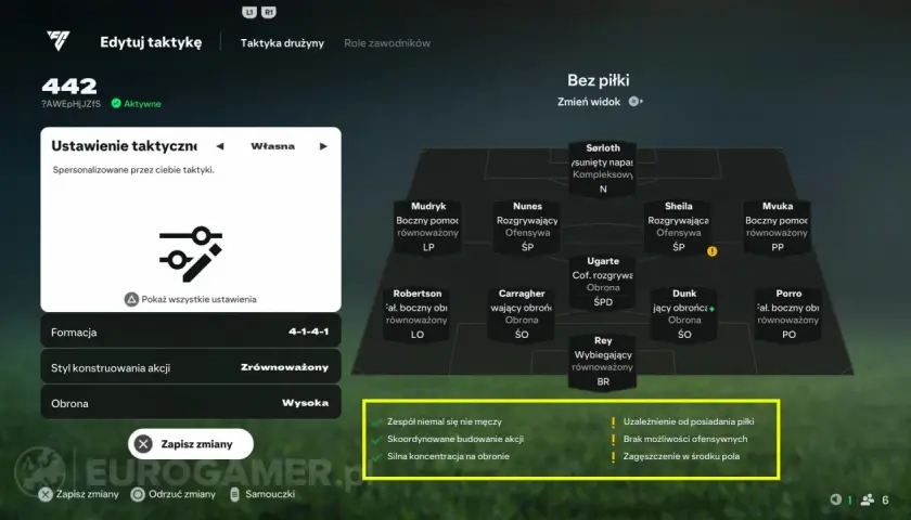 EA Sports FC: Opanuj meta taktykę! Formacje, instrukcje, PlayStyles+