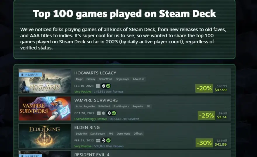 Lista 100 najpopularniejszych gier na Steam Deck według Valva