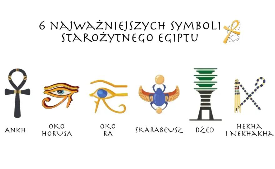 Czym jest symbol? Definicja, znaczenie i zastosowanie w kulturze i nauce