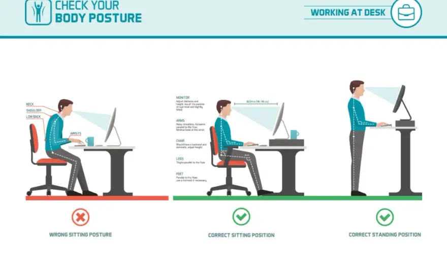 Dopasuj wysokość biurka kalkulator - ergonomiczne stanowisko pracy