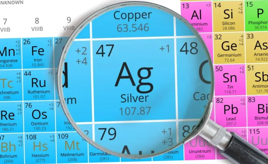 Jaki symbol ma srebro? Odkryj tajemnice chemii srebra i jego znaczenie