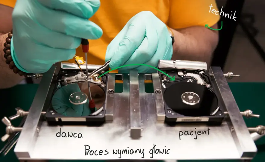 Dysk HDD umiera? Diagnozuj bad sectory i ocal swoje dane!