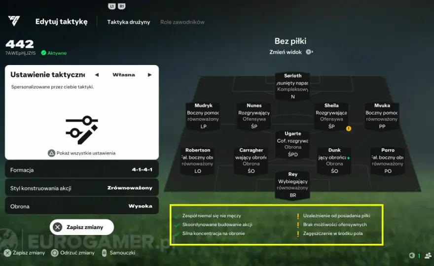 EA Sports FC: Opanuj meta taktykę! Formacje, instrukcje, PlayStyles+