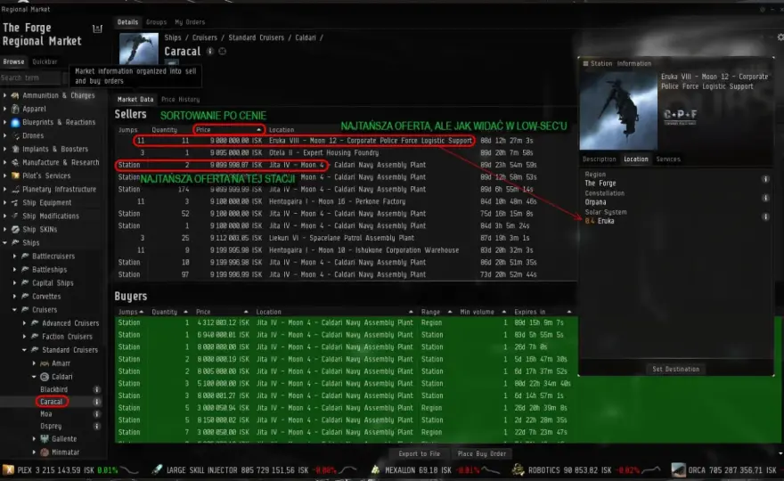EVE Online market: Jak unikać strat i skutecznie handlować