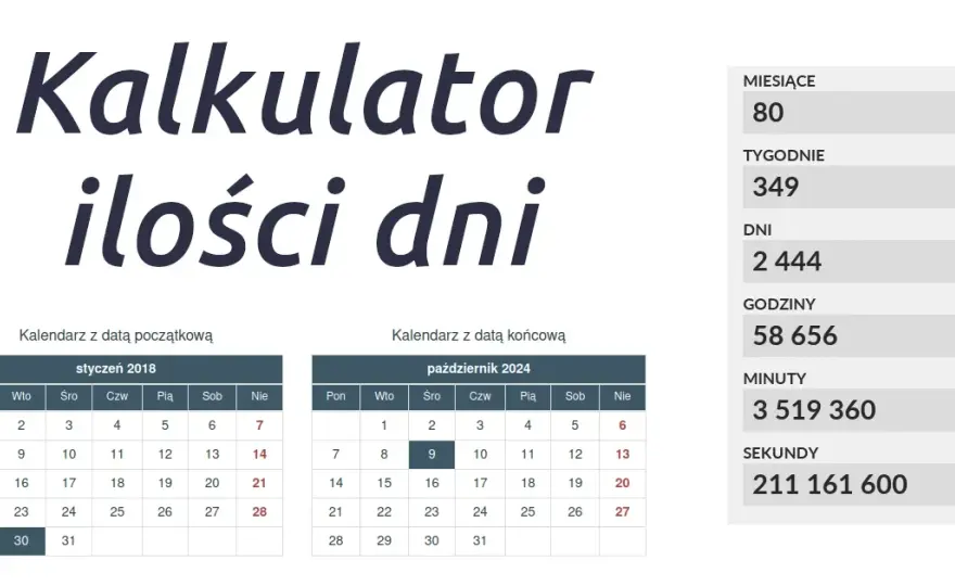 Prosty kalkulator miesięcy online - dowiedz się ile czasu dzieli dwie daty