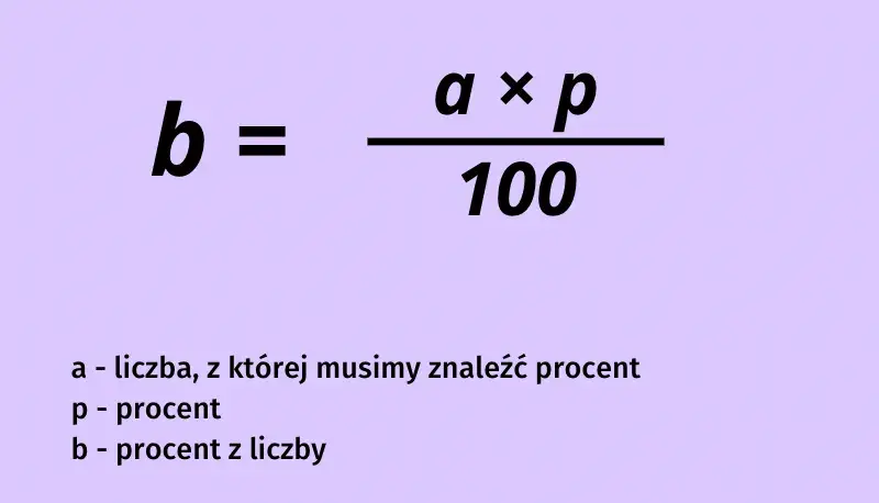 Jak w prosty sposób obliczyć ile procent stanowi liczba 2 z 6 - poradnik