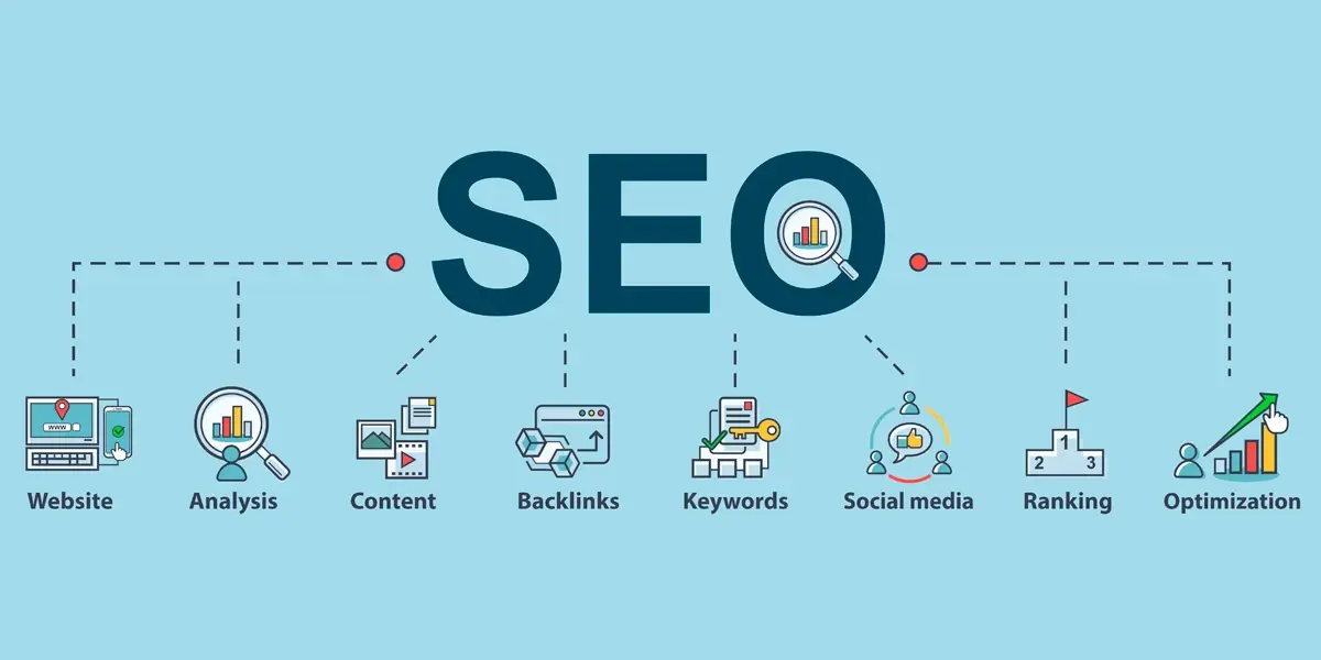 Jak skutecznie zastosować SEO w sklepach internetowych