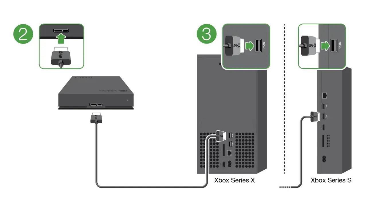 Xbox Series X console with external hard drive connected