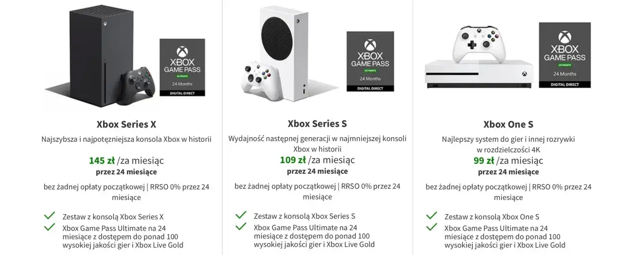 Xbox All Access konsola i Game Pass