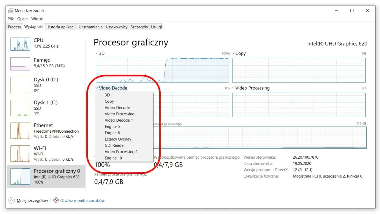 Menedżer zadań procesy obciążenie CPU
