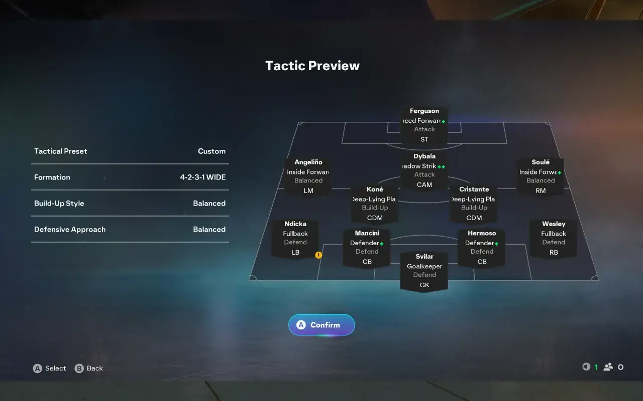 EA Sports FC meta tactics