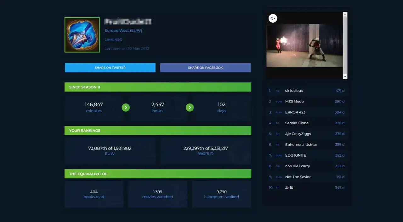 Wasted on LoL website screenshot